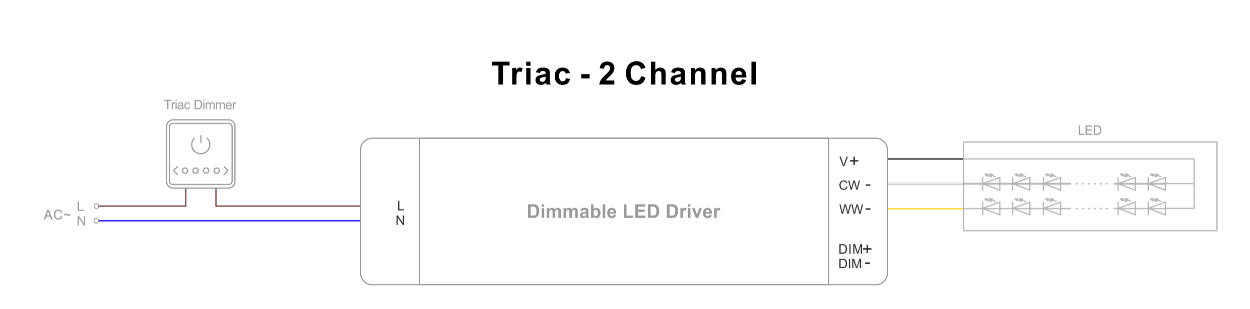 三端双向可控硅开关元件和 0-10V LED 电源 (4)