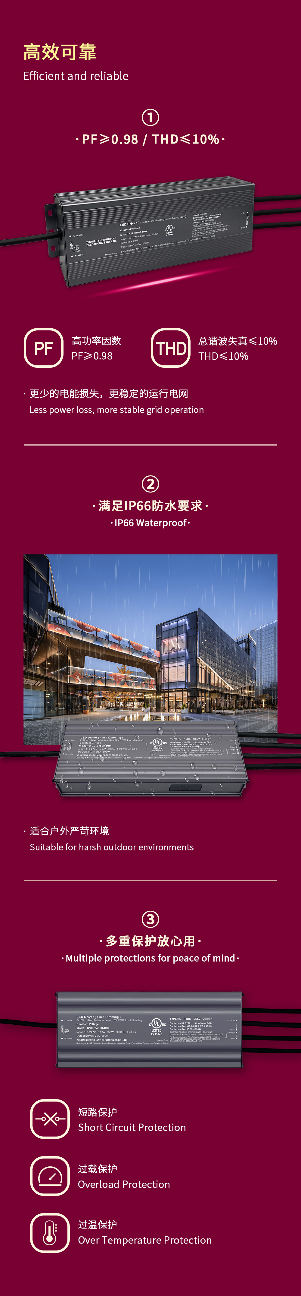 500W 600W 三端双向可控硅开关元件 0-10V 可调光 LED 驱动器 100V 110V 120V 277V (5) 