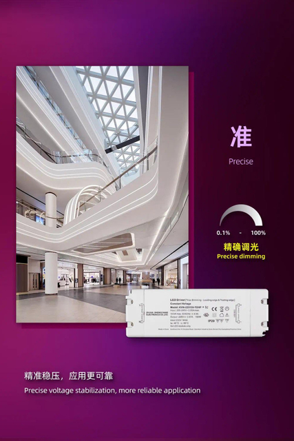 LED 灯条 LED 驱动器 (2)