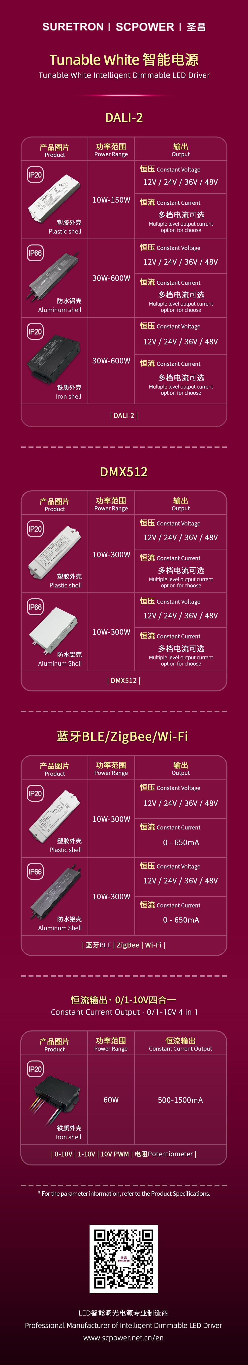 产品选型图可调白光