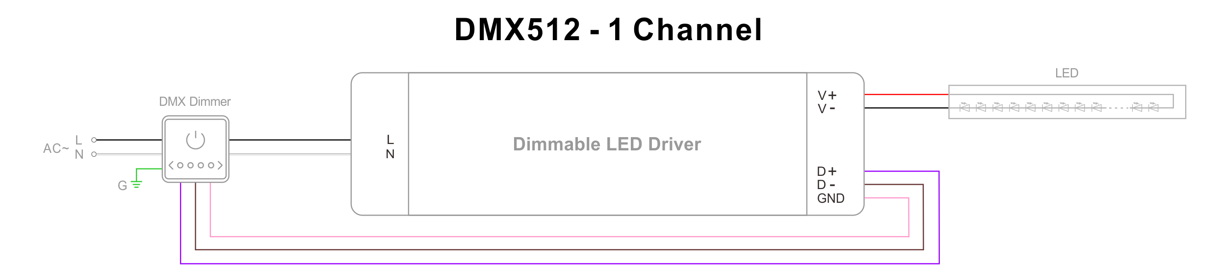 DMX LED 电源接线图(1) 