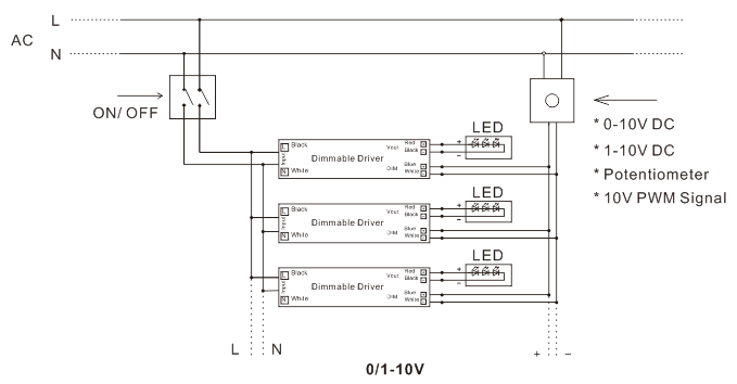 三端双向可控硅开关元件和 0-10V LED 电源 (2)