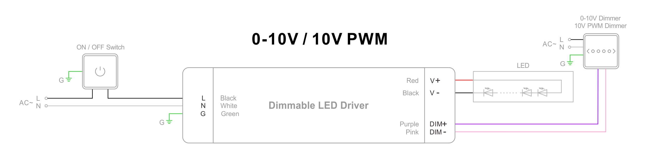 10V PWM 连接图