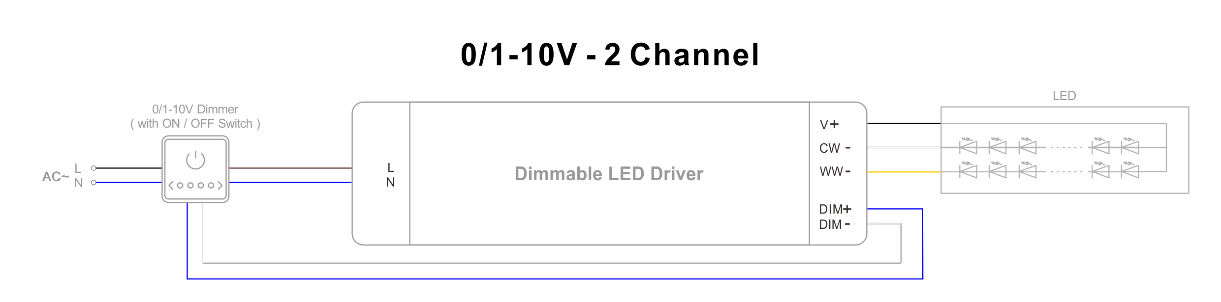 双向可控硅和 0-10V LED 电源 (5)