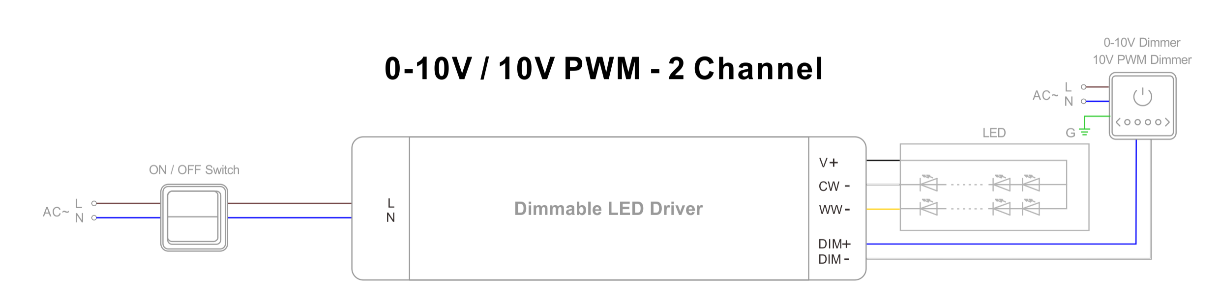 双向可控硅和 0-10V LED 电源 (6)