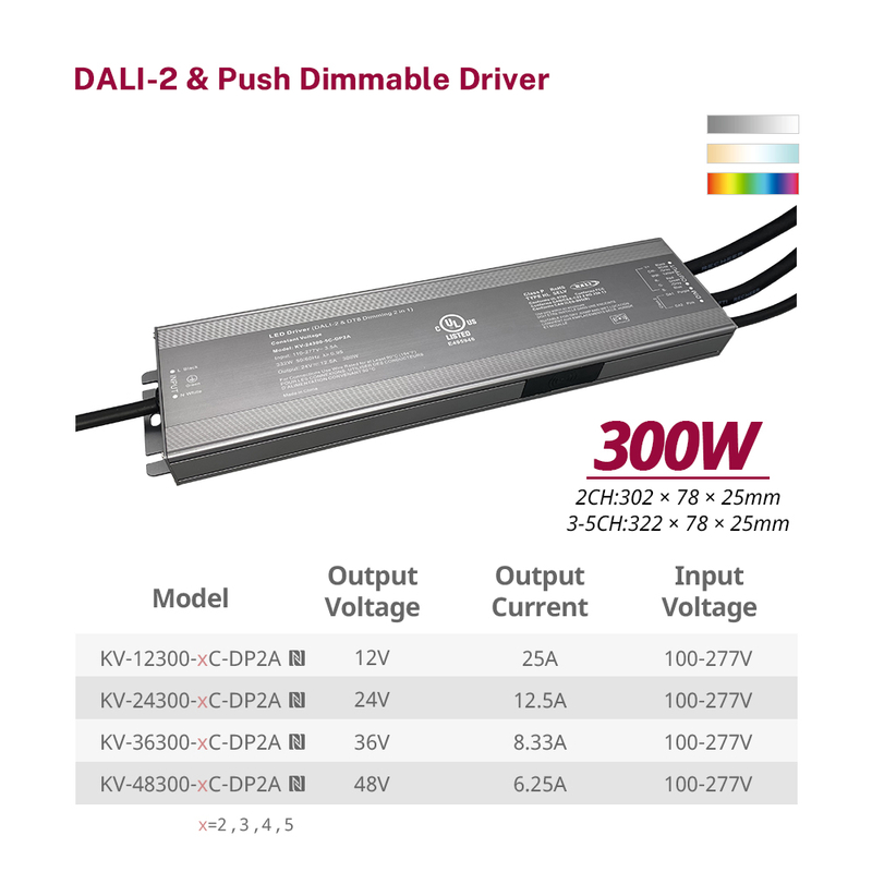 DP2 300W CV RGB CW DALI 2 推可调光 LED 驱动器 12Vdc 24Vdc 36Vdc 48Vdc