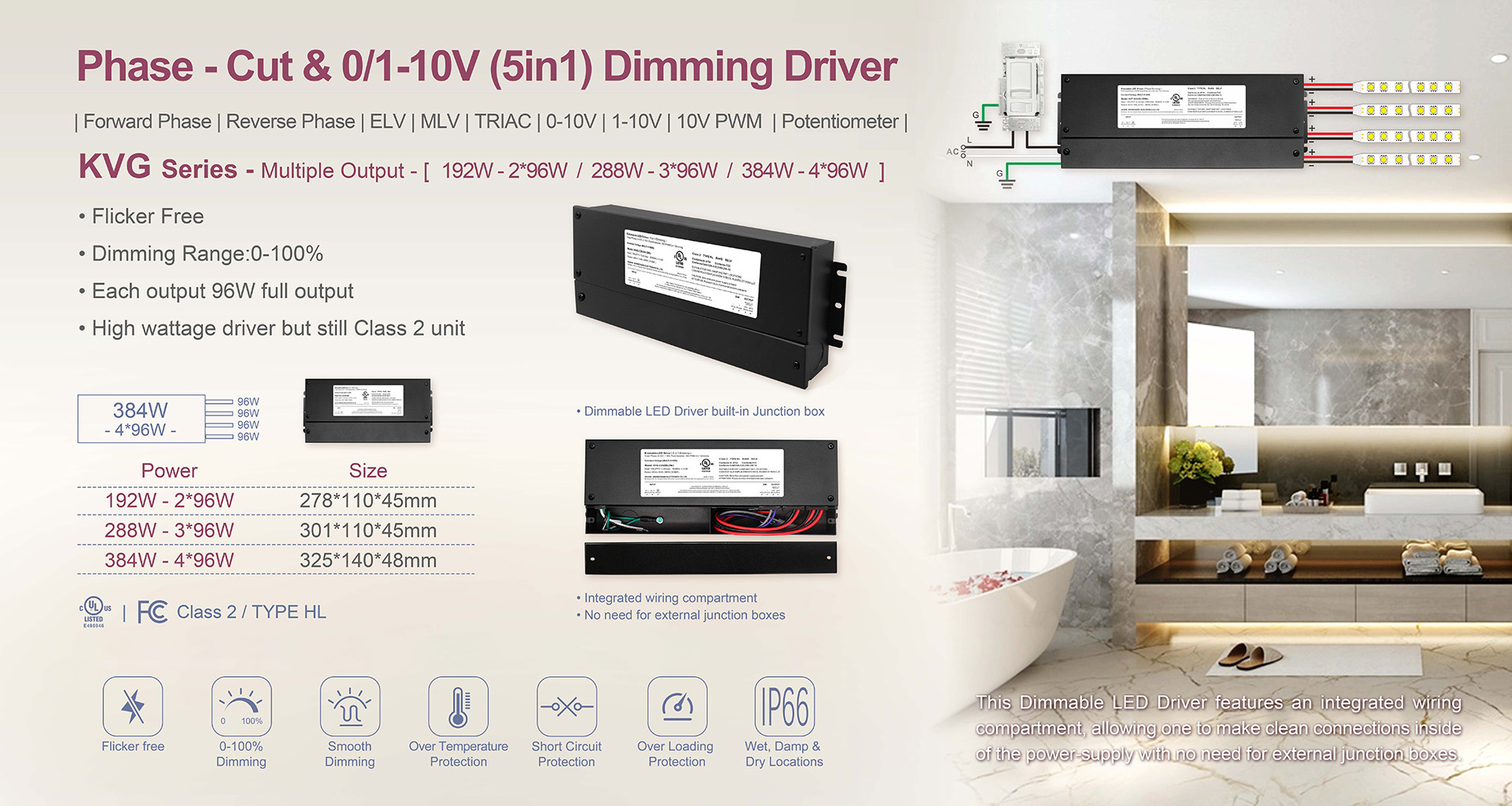 180W 192W 288W 300W 384W 60W 96W Triac 0 - 10 V 可调光 2 类输出 LED 驱动器 CV，带接线盒