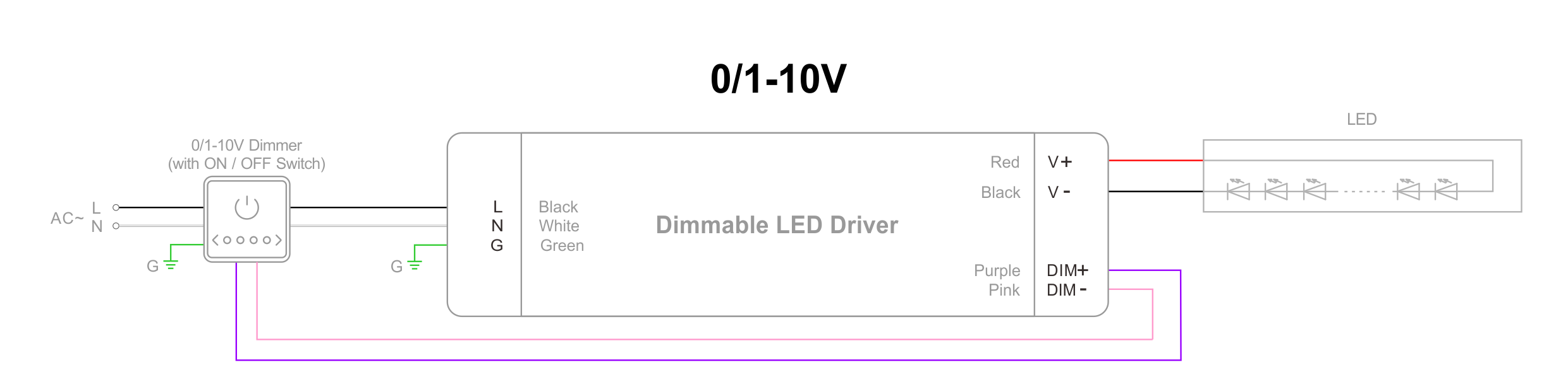 0-10V 连接图