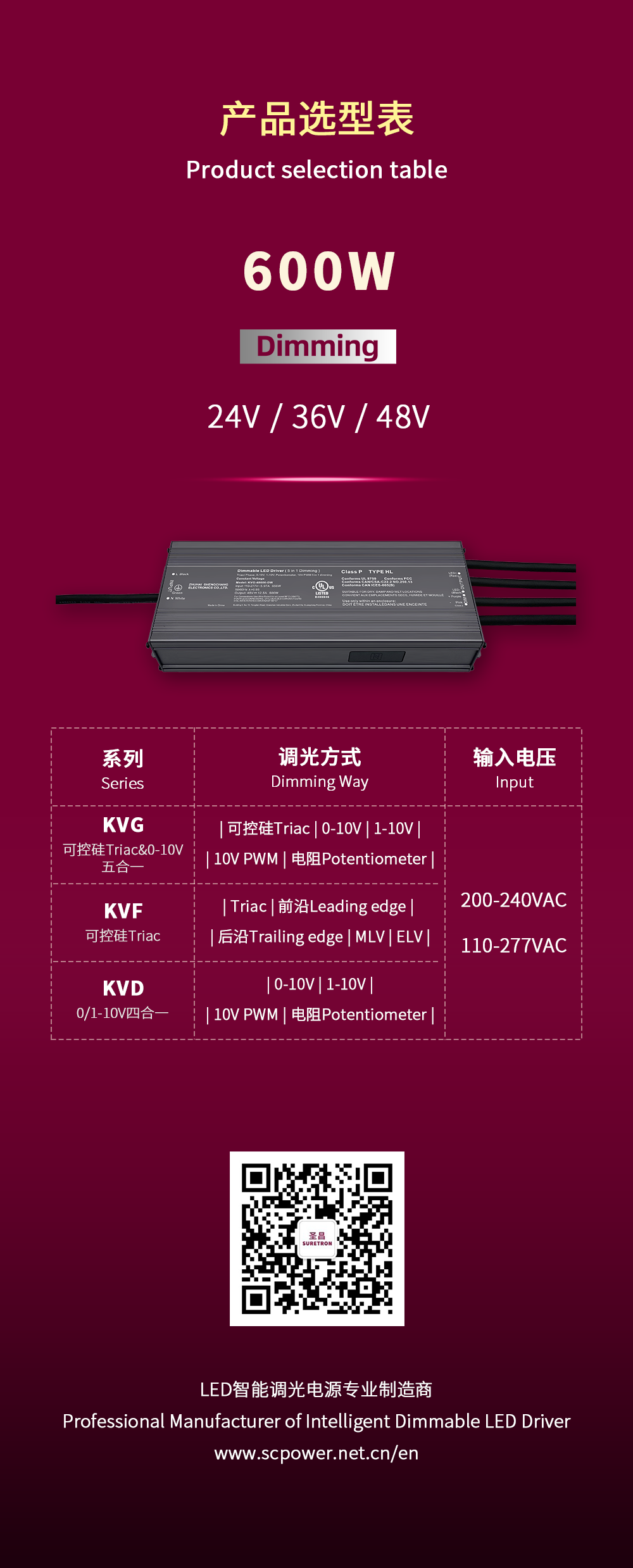 500W 600W 三端双向可控硅开关元件 0-10V 可调光 LED 驱动器 100 伏 110 伏 120 伏 277 伏 (7)