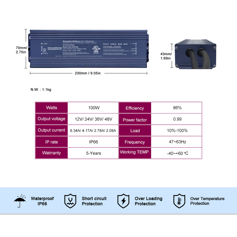 80W 96W 100W 120W Triac 0-10V 可调光 LED 驱动器 CV 12vdc 24vdc 36vdc 48vdc 100v 120-277v 输入