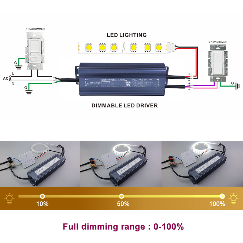 300W 三端双向可控硅开关元件 0-10V 可调光 LED 驱动器 CV 100 110 120 130 277 伏