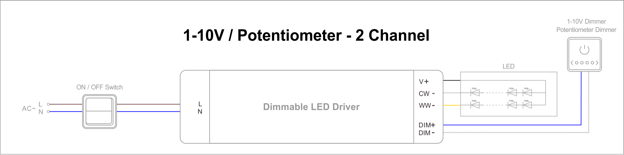 双向可控硅和 0-10V LED 电源 (7)