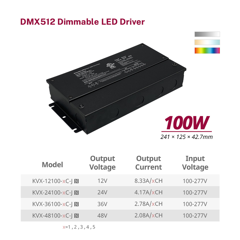 80W 96W 100W 120W 2 类 CV RGB CW DMX 可调光 LED 驱动器 12V 24V 36V 48V