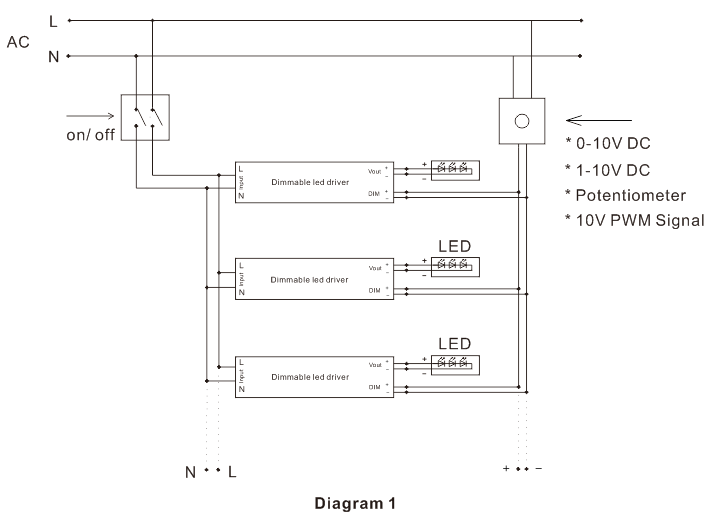 0-10V LED 电源接线图