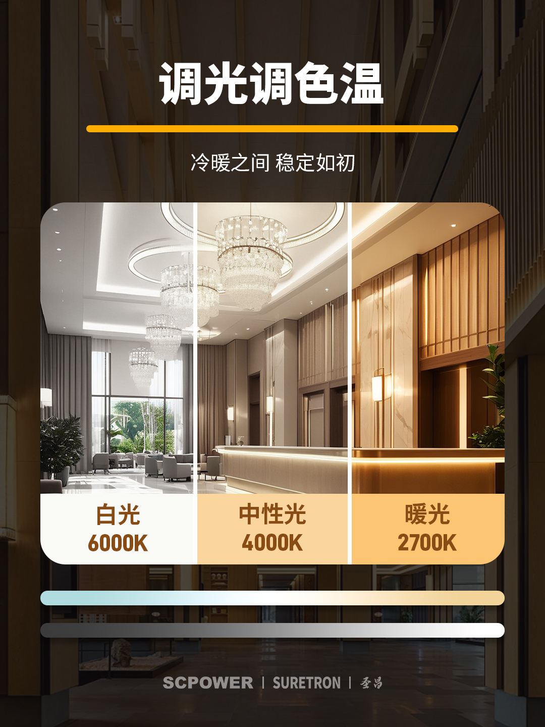 调光调色温高压灯带电源-圣昌.jpg