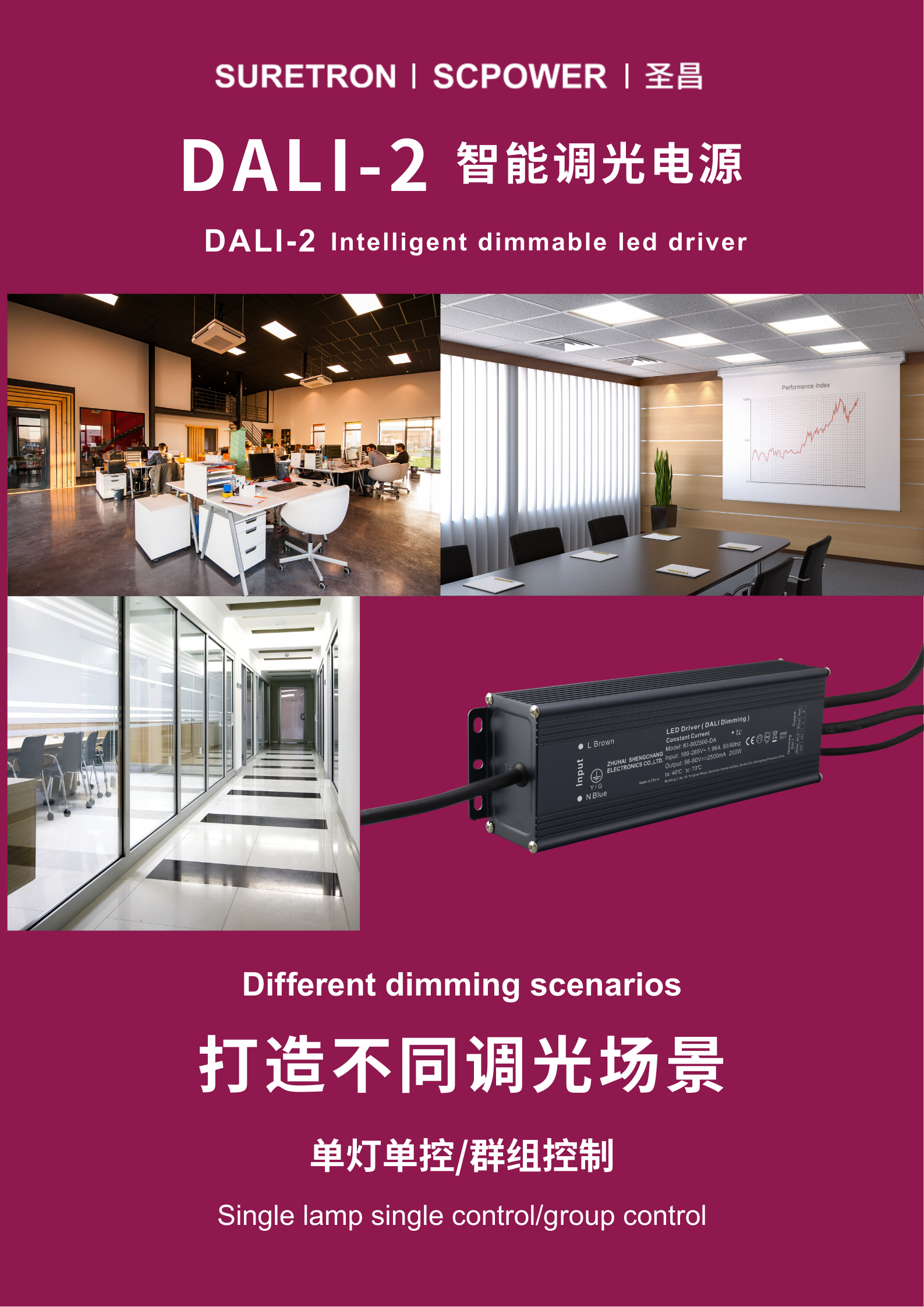 实现分组控制的圣昌DALI-2智能电源