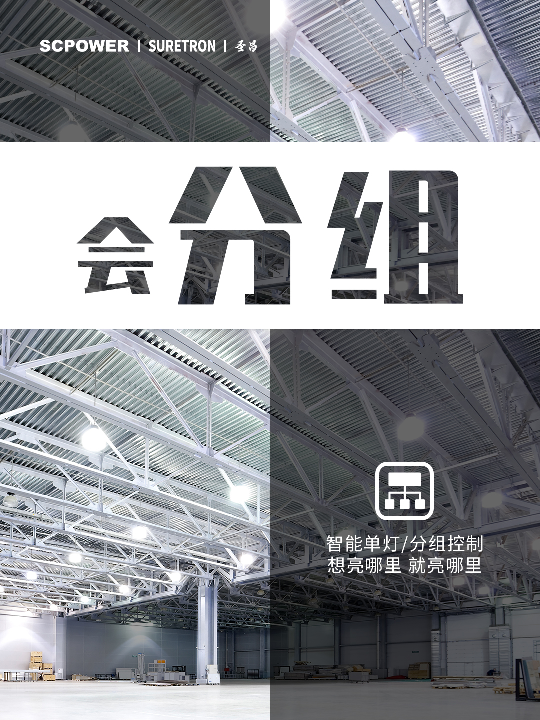 圣昌DALI-2调光电源 – 分组控光，灵活场景控制