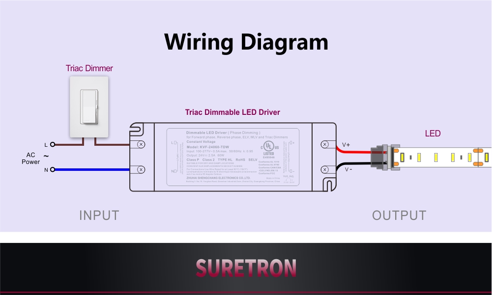 60W 可控硅调光 LED 电源 CV 12 24 36 48 V 接线图