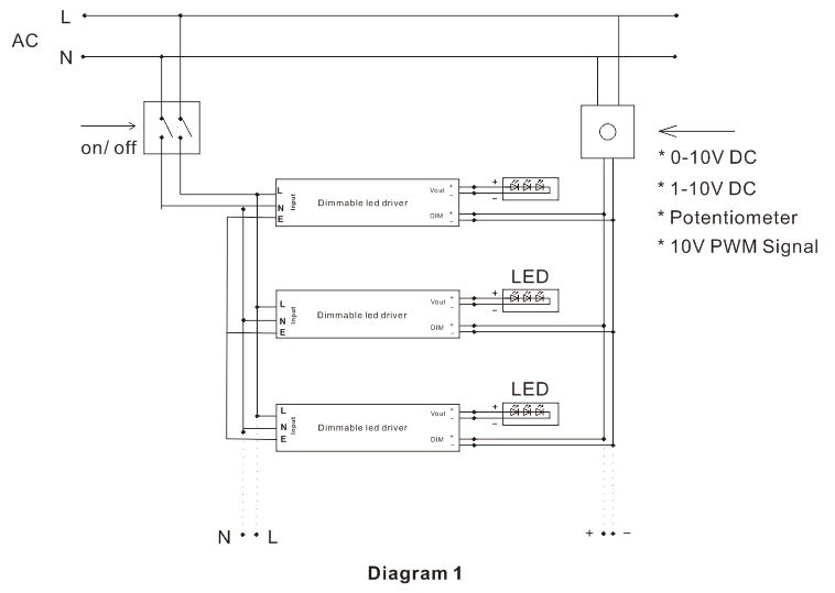 pwm 10V LED 电源接线图