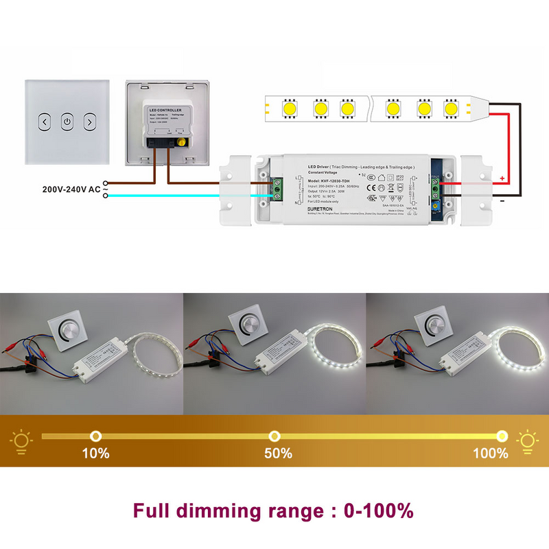 30W Triac 可调光 LED 电源 CV 100 V 交流至 12v 24v 36v 48v