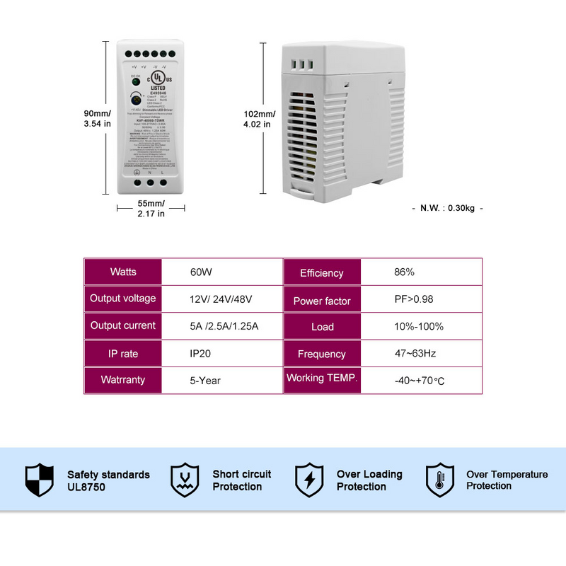 适用于 LED 灯具的 60W Triac 调光导轨式 LED 电源 CV