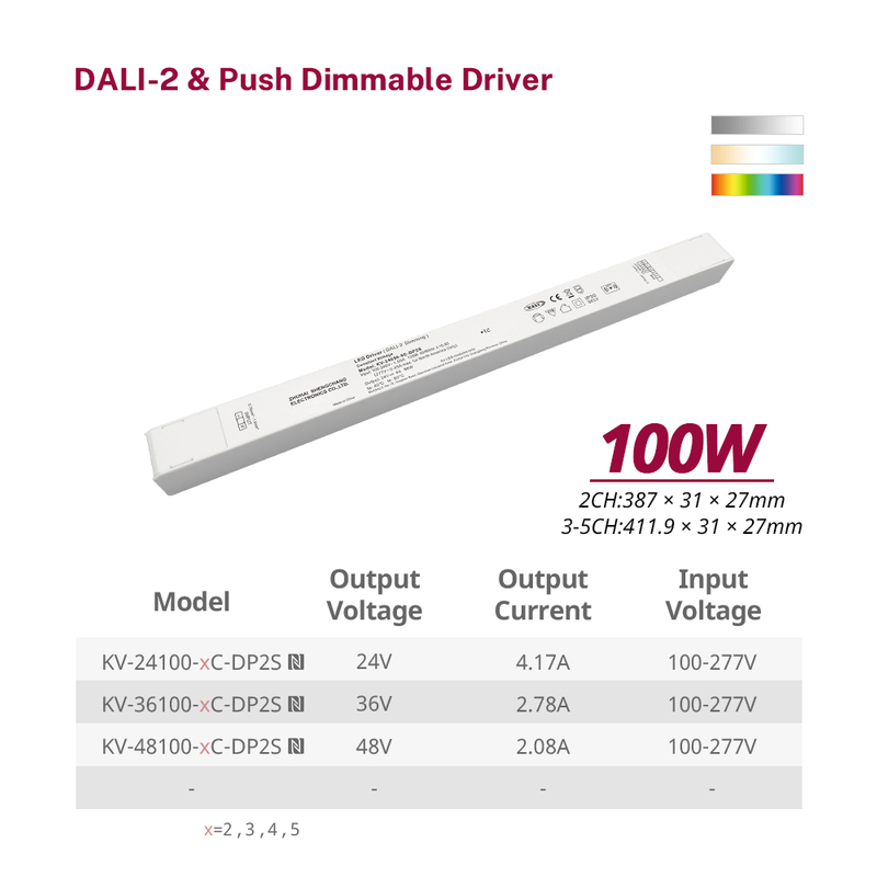 DP2 96W 100W CV RGB CW 调光 DALI 2 推线性 LED 驱动器