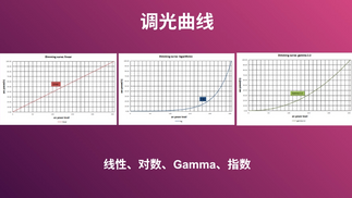 调光曲线封面-中文_888_500.png