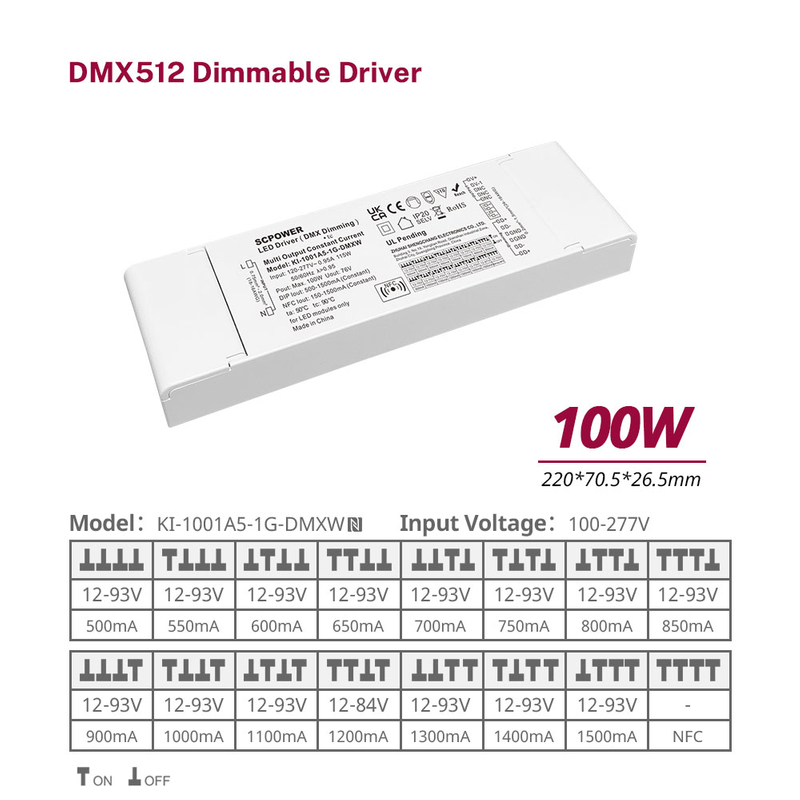 100W 500mA-2500mA 12V-93V DC 恒流调光 3 4 通道 RDM DMX RGB RGBW LED 驱动器