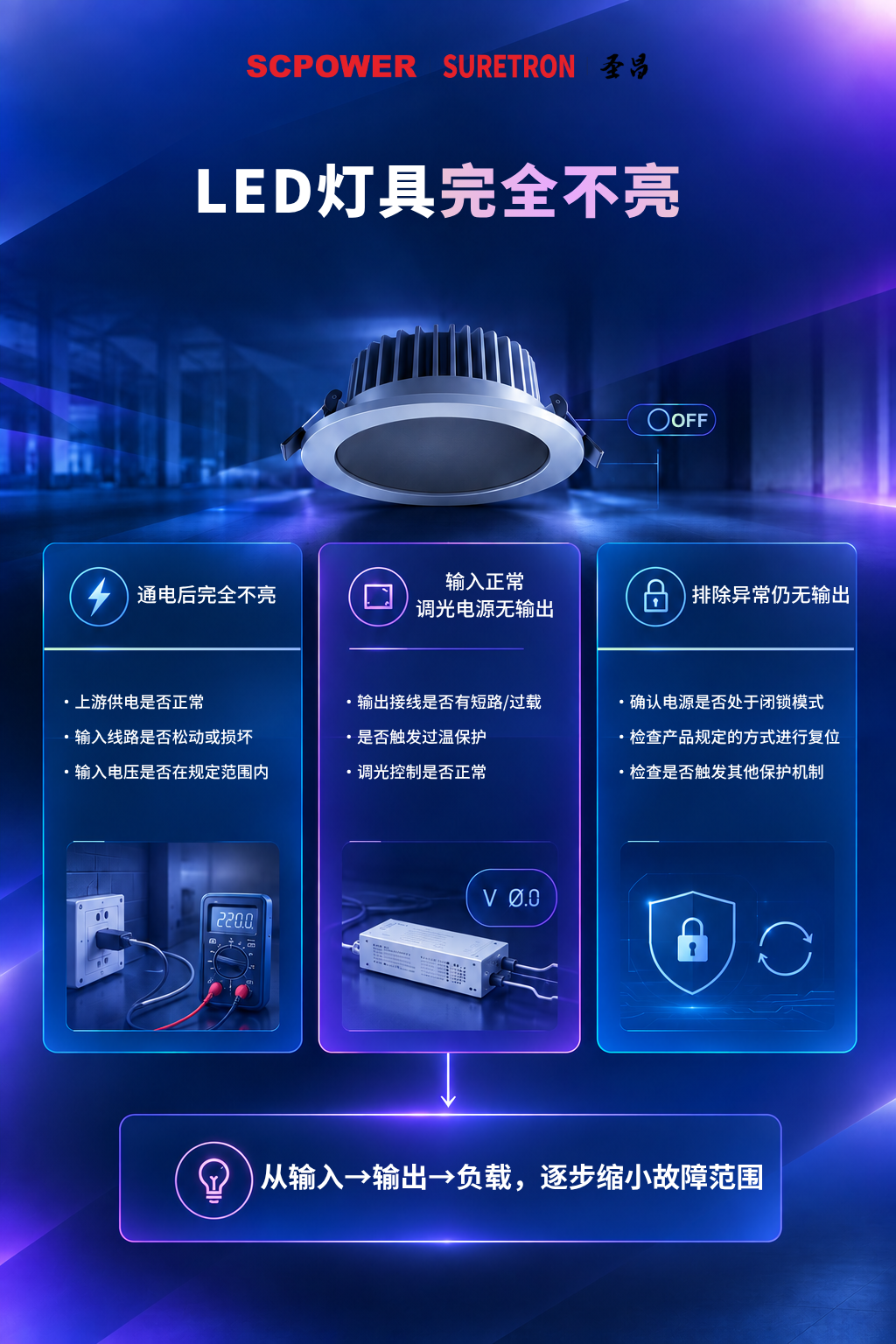 完全不亮-全中版本.png