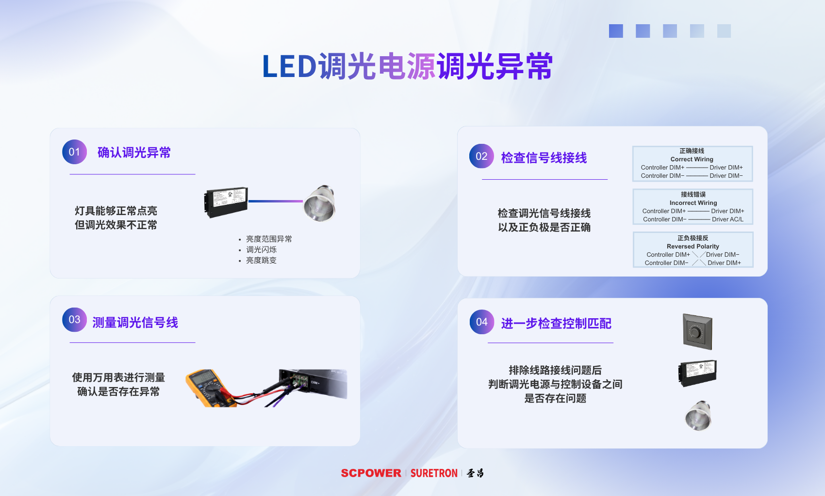 LED调光电源调光异常-全中.png