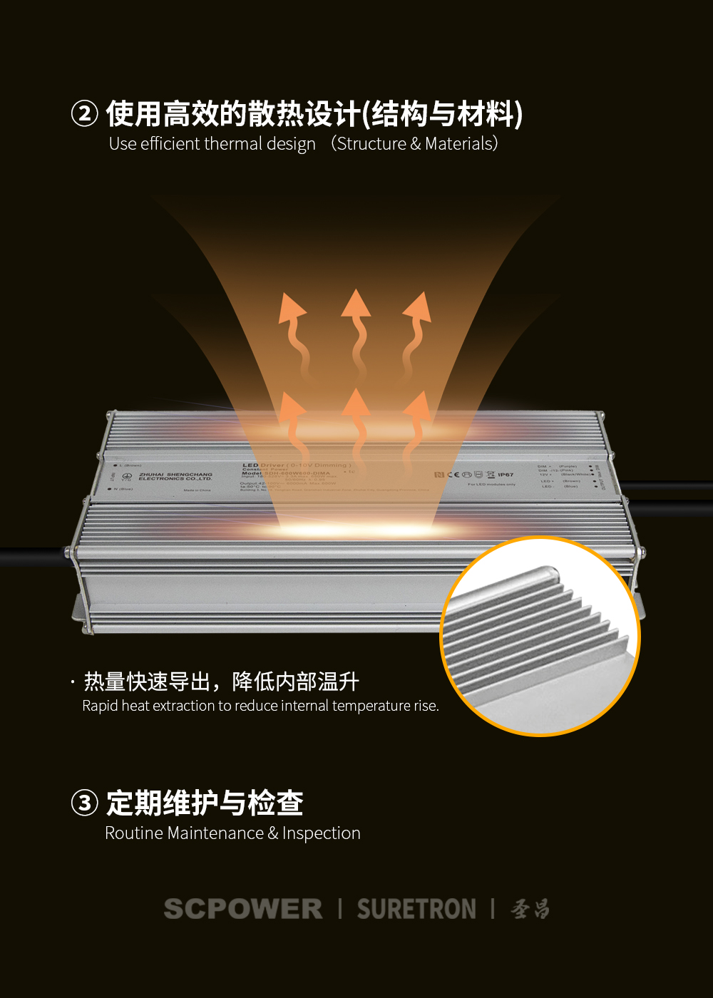搭载光衰补偿技术的圣昌智能调光电源.jpg