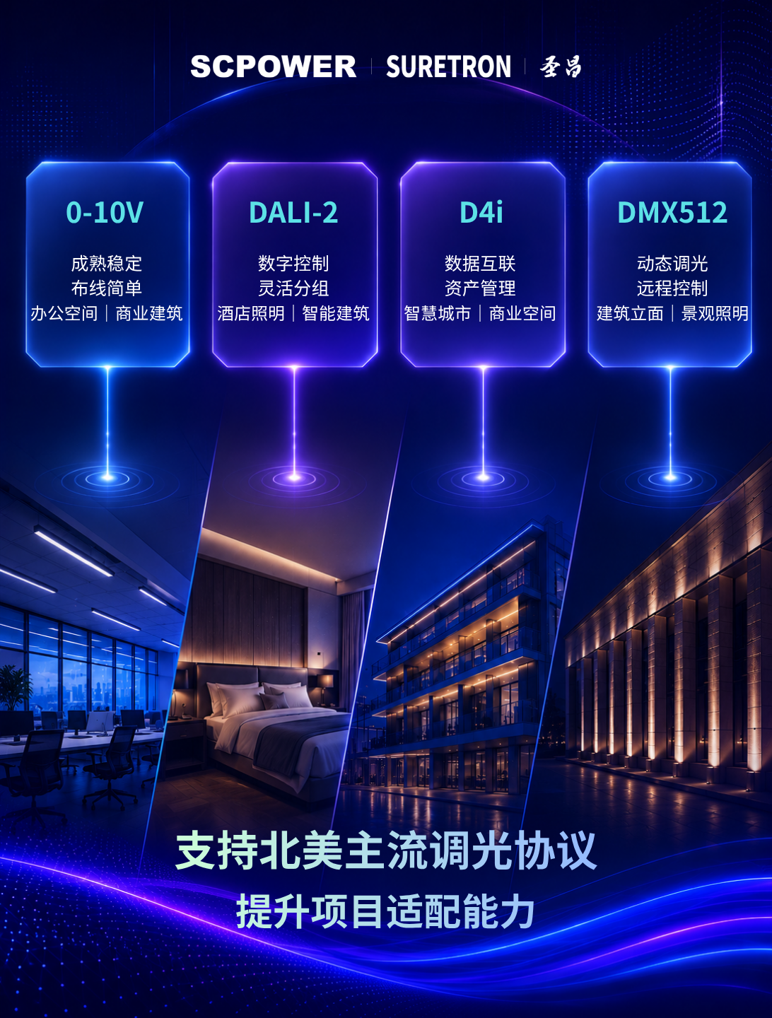 多种调光方式-中文 (2).png