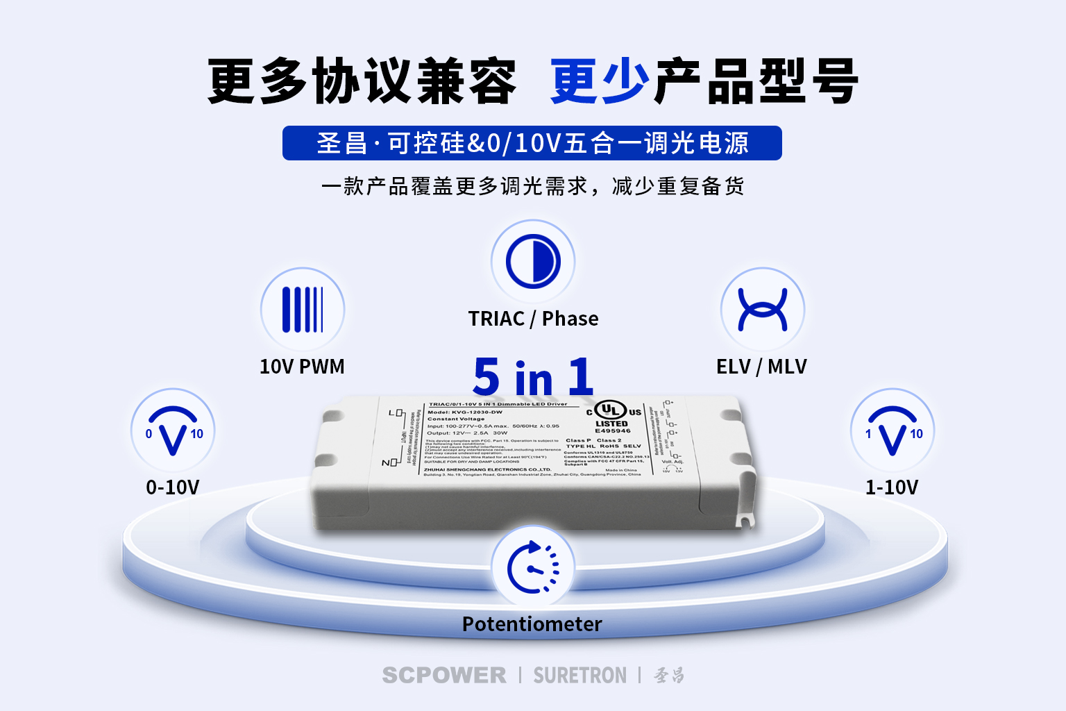 圣昌五合一调光高兼容调光电源-减少产品型号，更少SKU.jpg