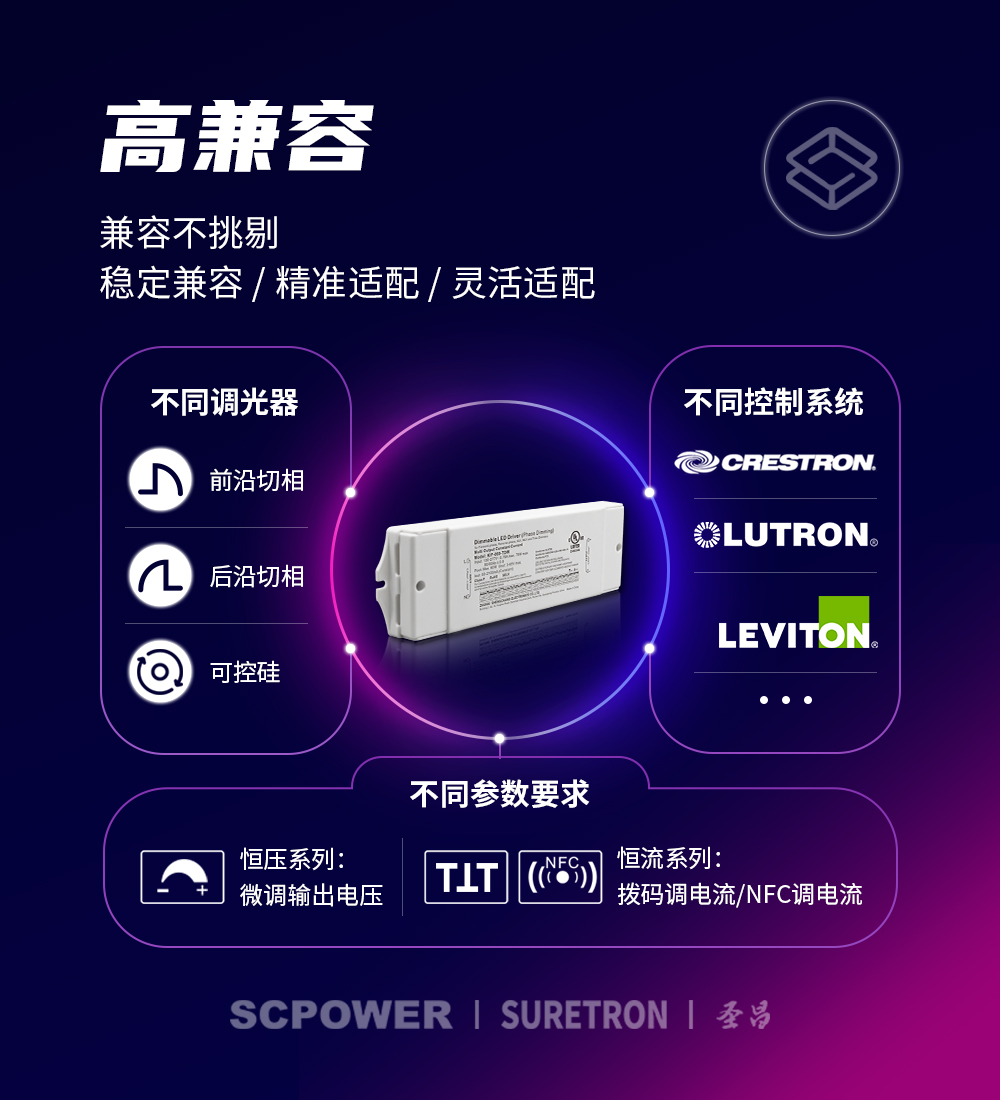 C-可控硅推文配图-3.jpg