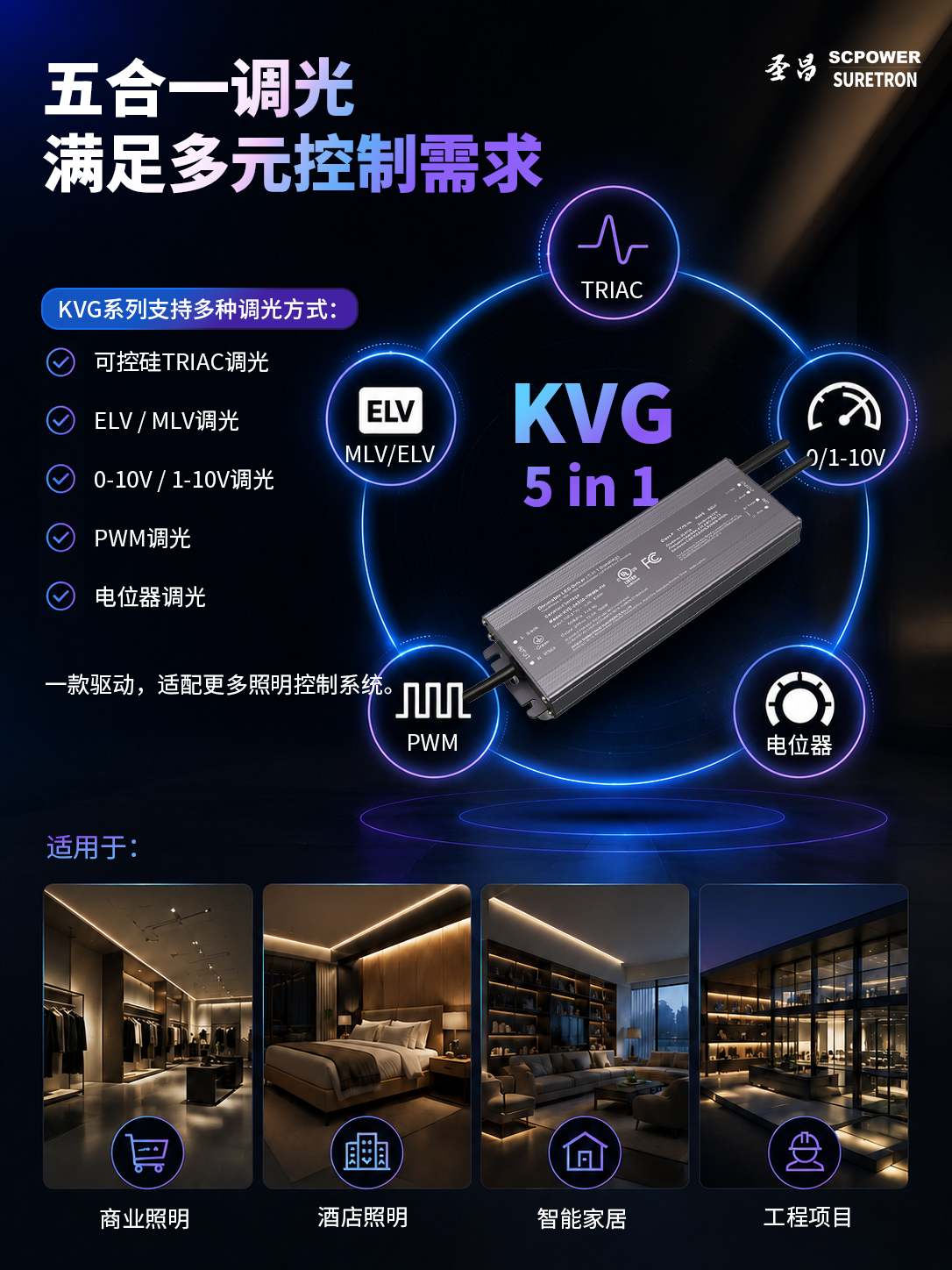 圣昌KVG五合一调光电源-1.png