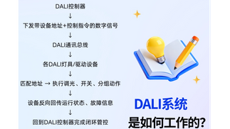 DALI系统是如何工作的？_2691_1514.png