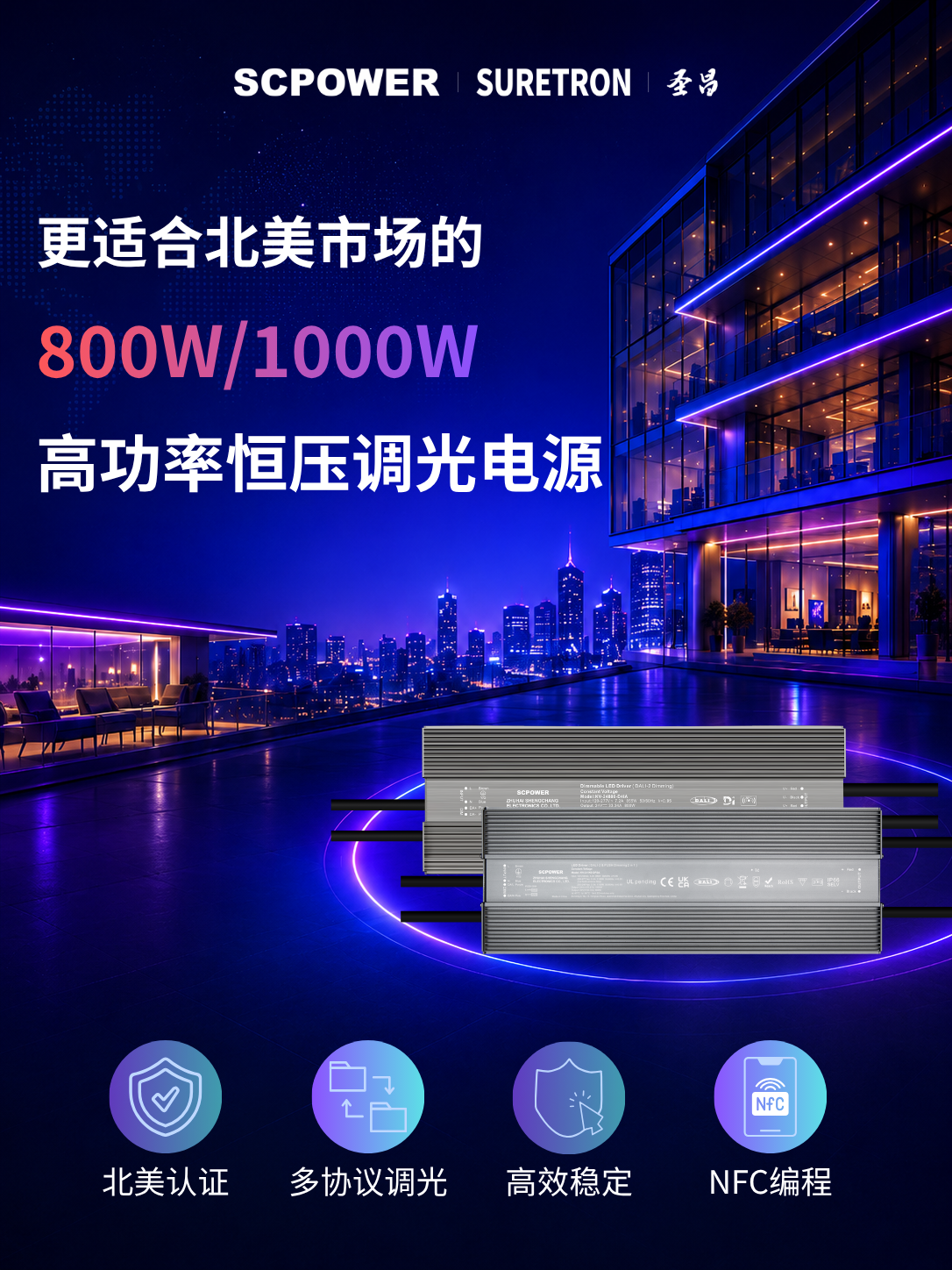 更适合北美市场的-中文.png