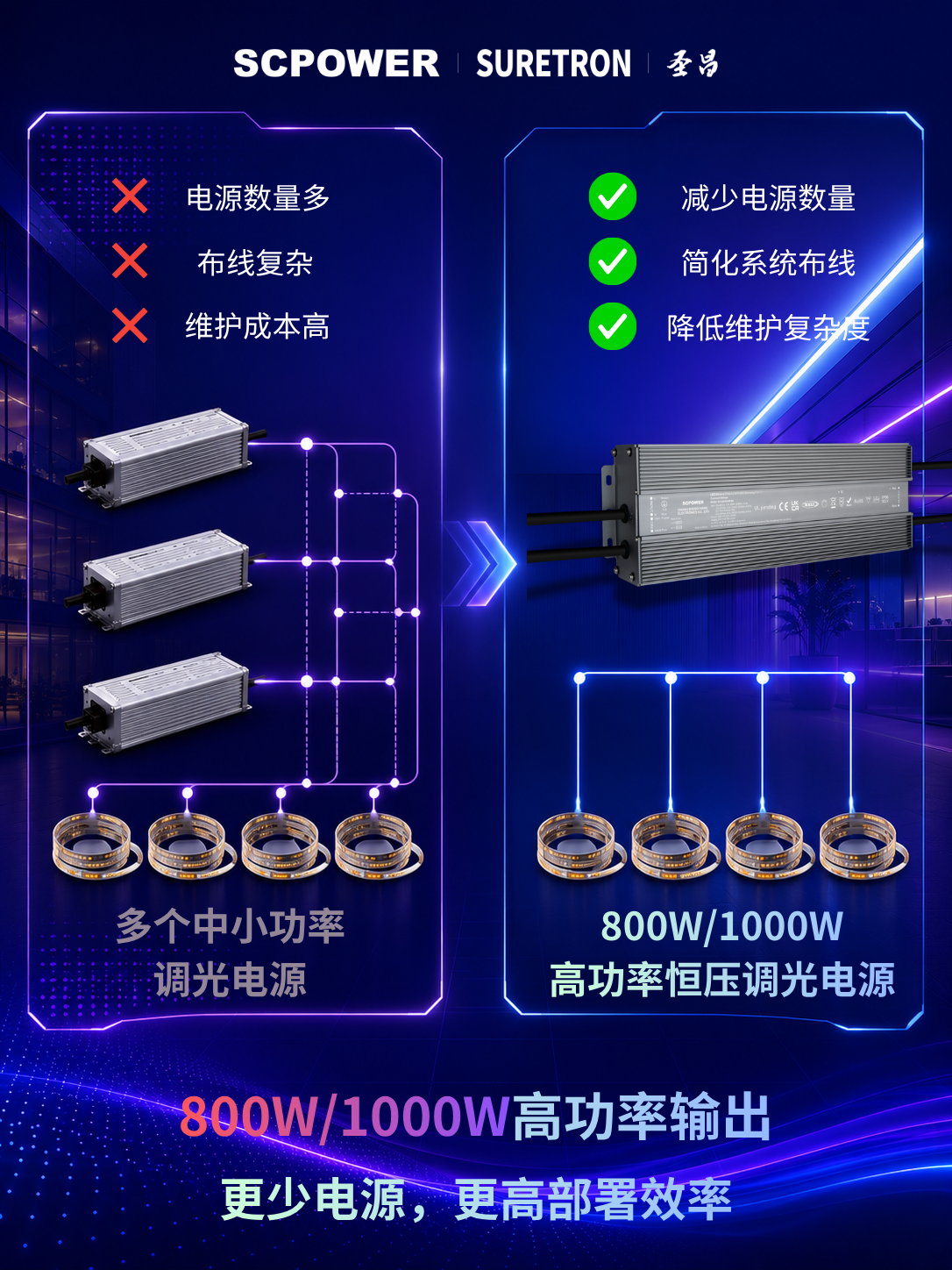高功率输出-中文 (1).png