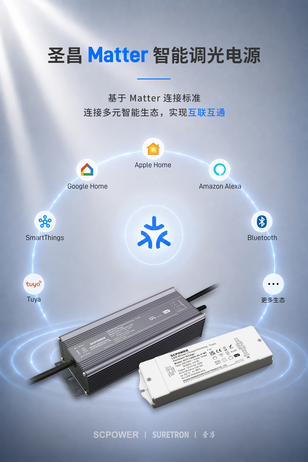 海报2-圣昌 Matter 智能调光电源.jpg