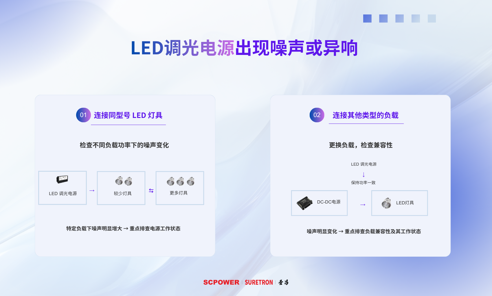 LED调光电源出现噪声-全中.png