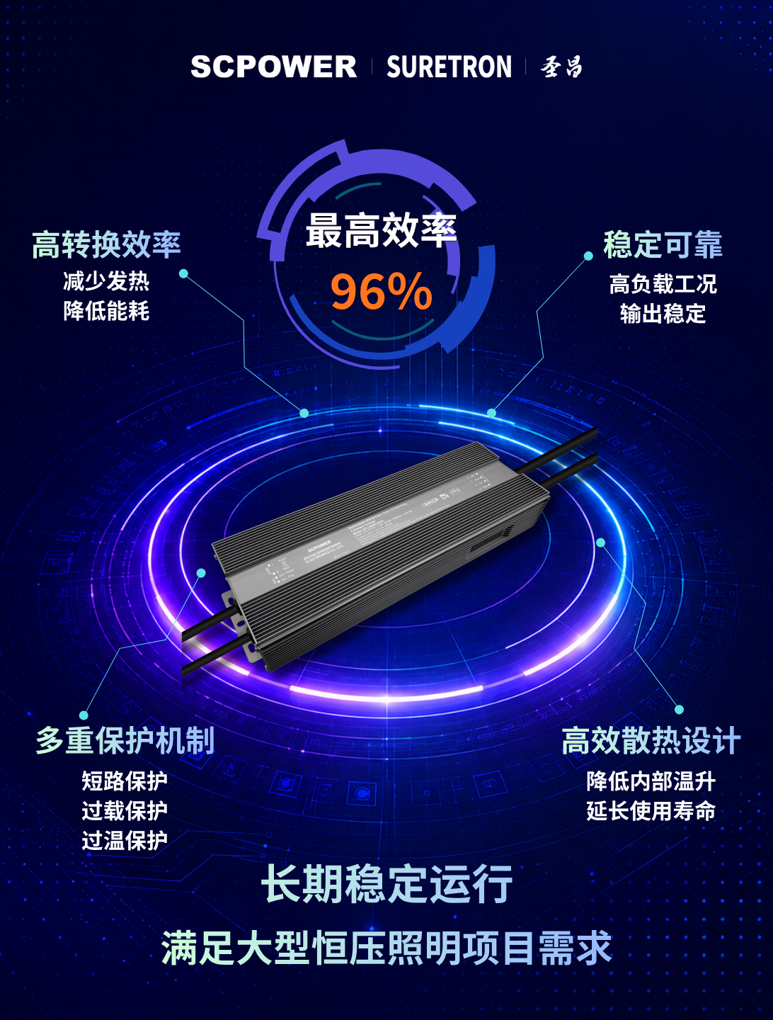 高效率-中文 (2).png